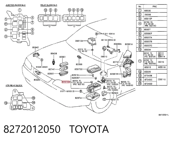 Caja de fusibles 8272012050 Toyota