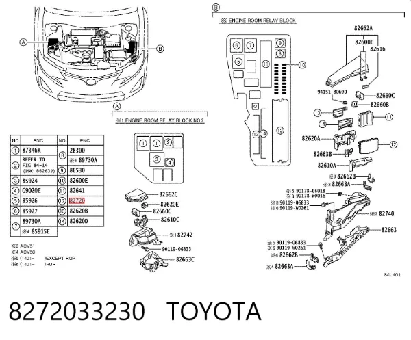 Bloque de relés 8272033230 Toyota