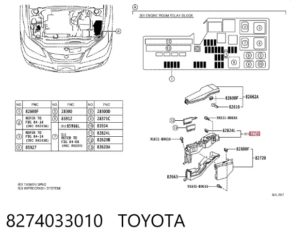 Caja de fusibles 8274033010 Toyota