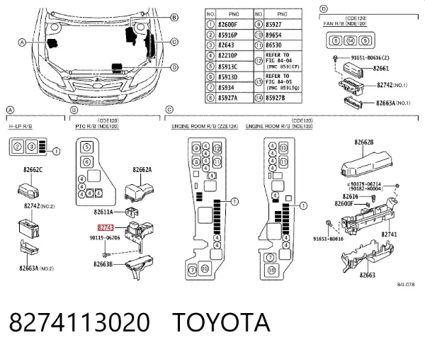 Caja de fusibles 8274113020 Toyota