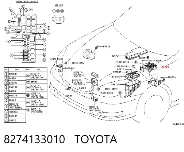 Bloque de relés 8274133010 Toyota