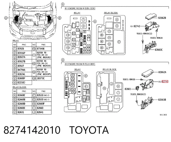 Caja de fusibles 8274142010 Toyota