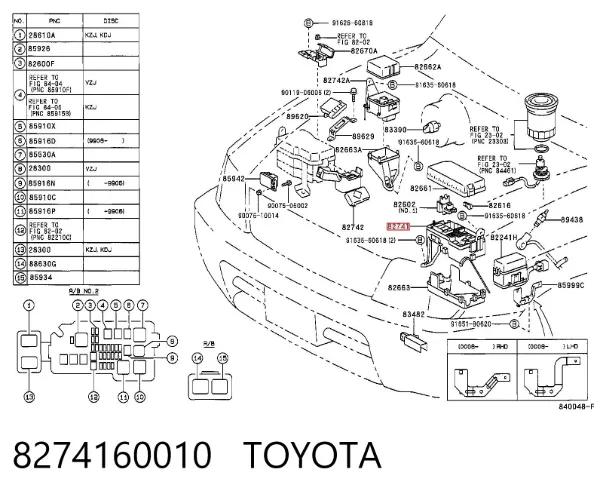 Caja de fusibles 8274160010 Toyota
