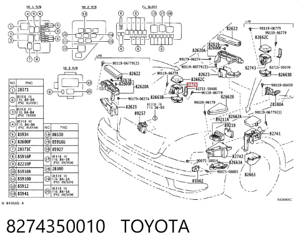 Caja de fusibles 8274350010 Toyota
