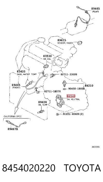 Sensor de punto muerto TOYOTA 8454020220