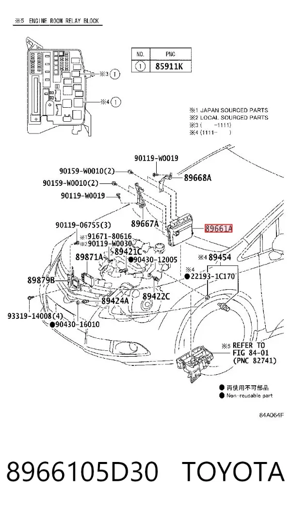 ECU Toyota Avensis III