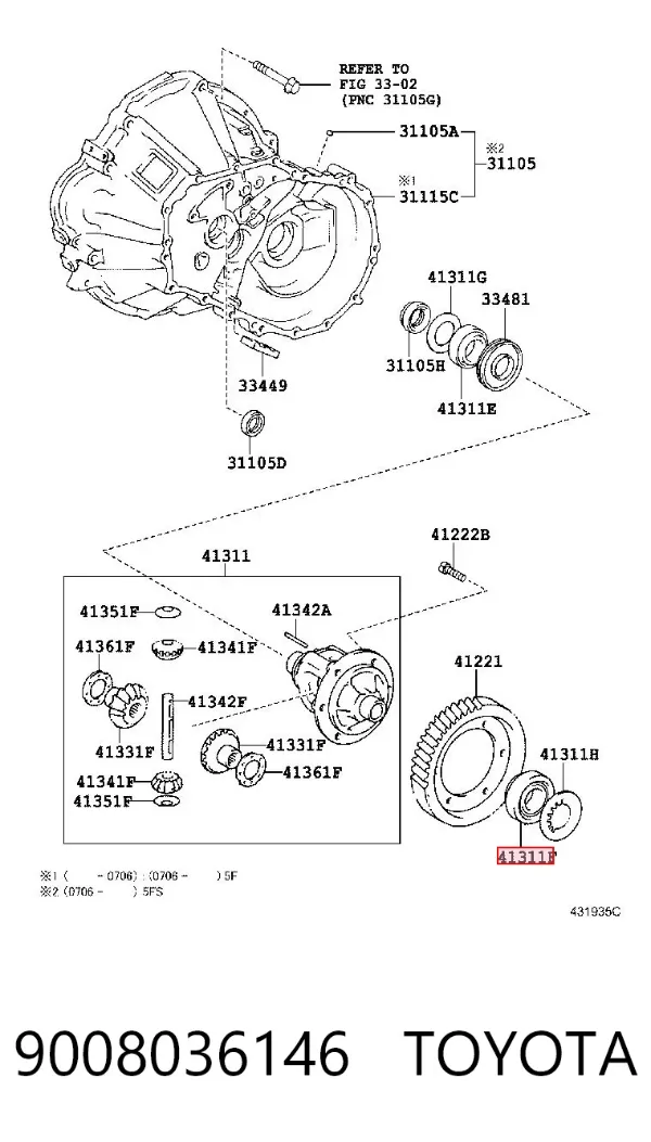 Cojinete del diferencial del eje delantero 9008036146 Toyota