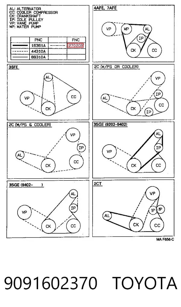 Correa de alternador 9091602370 Toyota