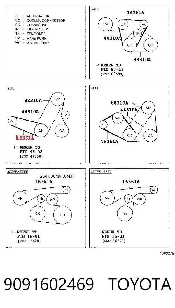 Correa de alternador 9091602469 Toyota