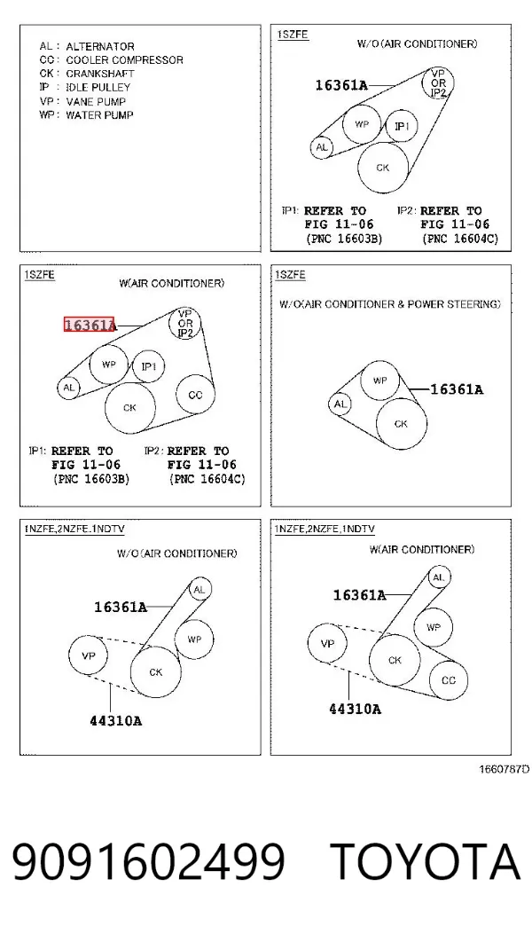 Correa de alternador 9091602499 Toyota