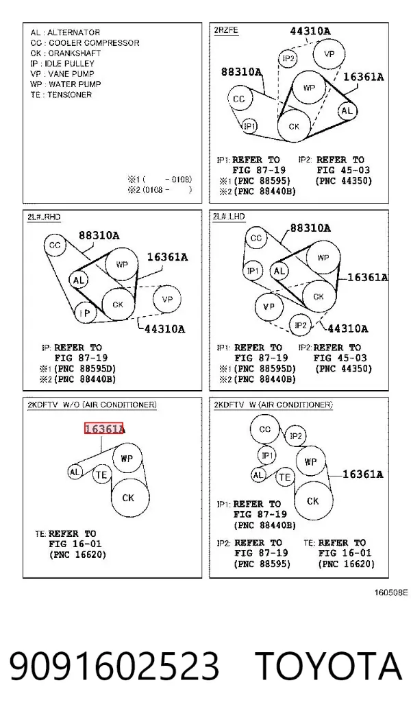 Correa de alternador 9091602523 Toyota