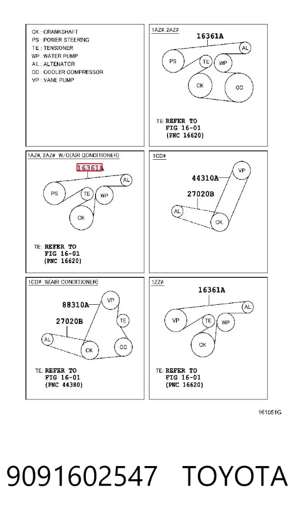 Correa de alternador 9091602547 Toyota