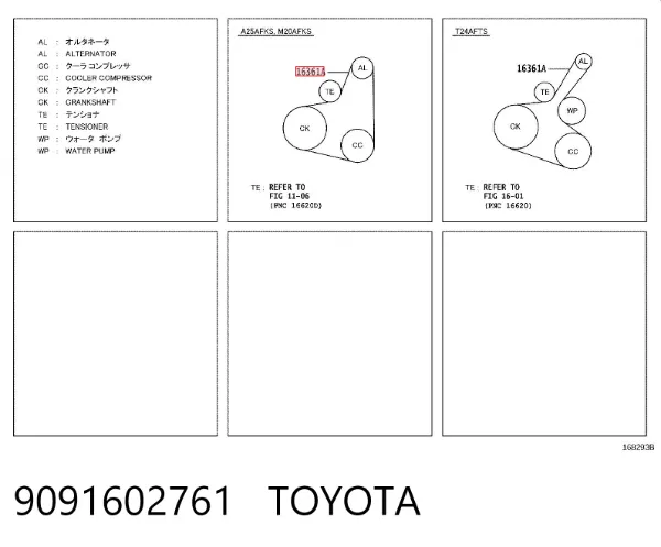 Correa de alternador 9091602761 Toyota