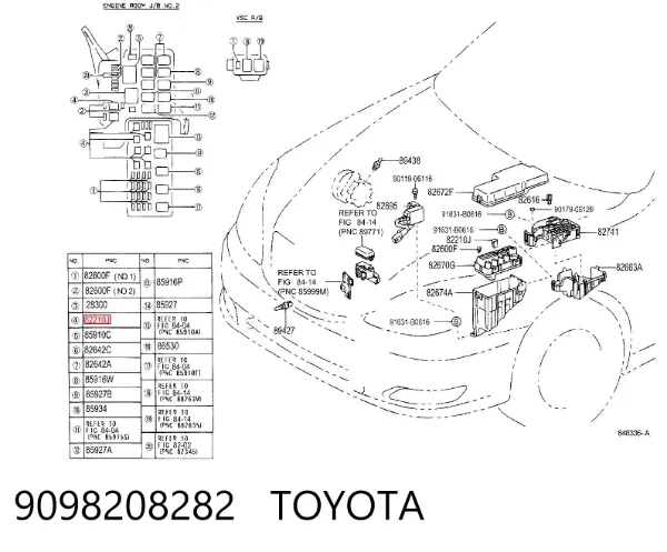  9098208282 Toyota