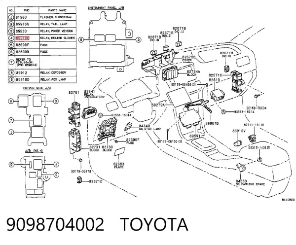 Resistencia de calefacción 9098704002 Toyota
