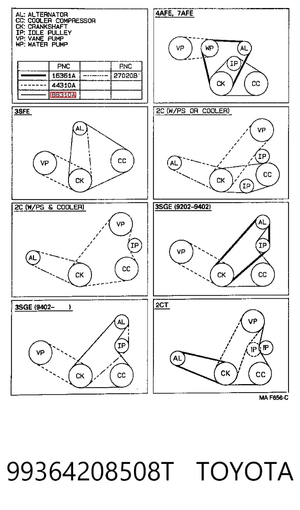 Correa de alternador 99364208508T Toyota