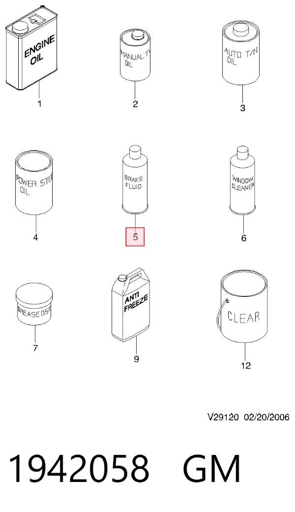 Liquido de frenos 1942058 General Motors