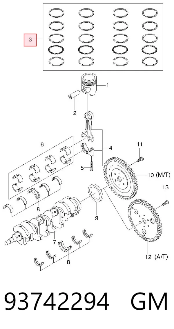 Juego de aros de pistón para motor, sobremedida (+0,25 mm) 93742294 General Motors