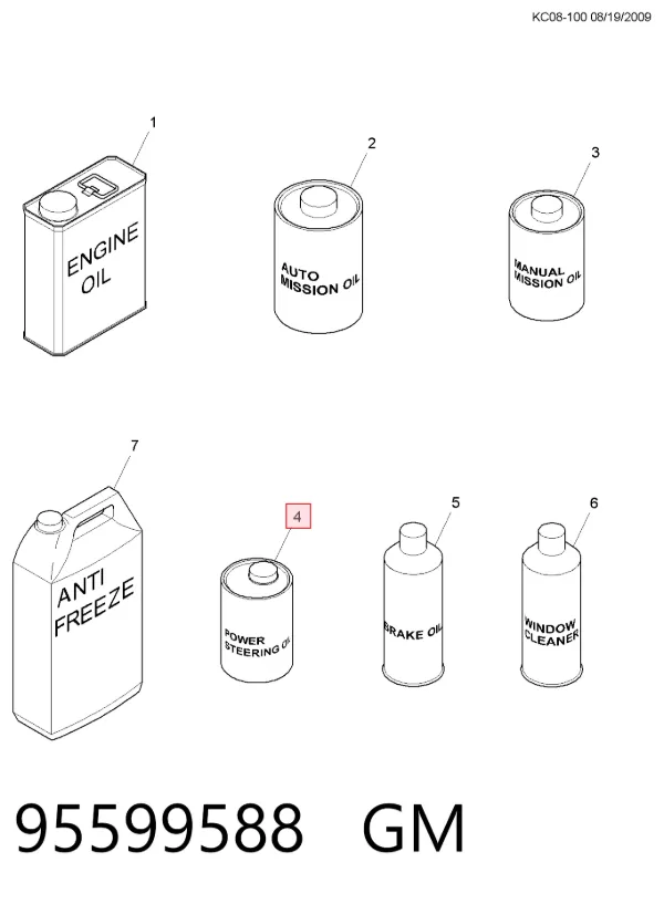 Aceite caja de cambios 95599588 General Motors