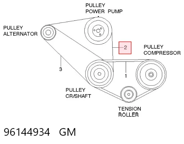 Correa de alternador 96144934 General Motors