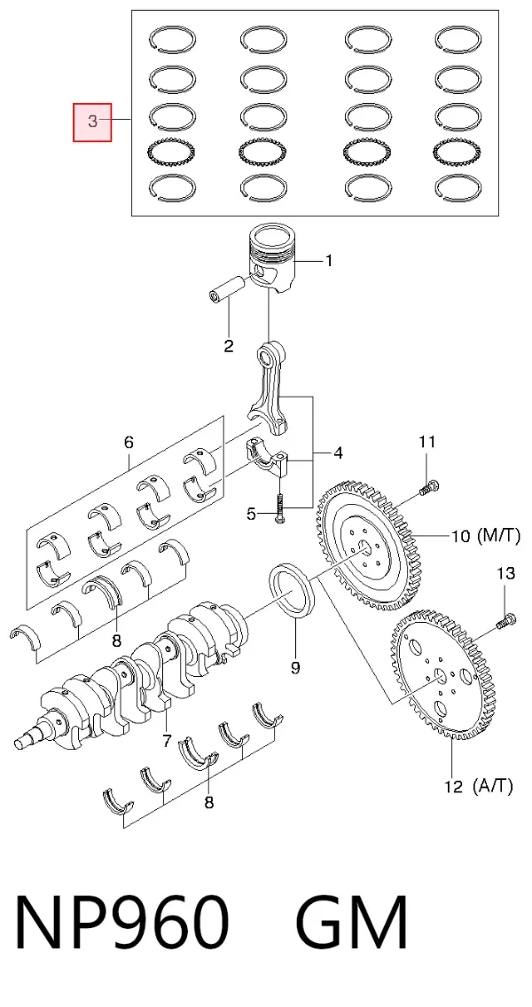 Juego de anillos de pistón, motor, STD NP960 General Motors