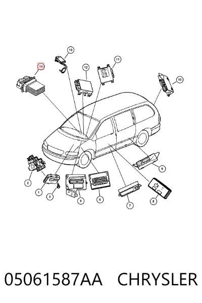 Resistencia del motor del ventilador del aire acondicionado CHRYSLER 05061587AA