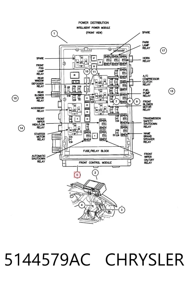 ECU 5144579AC Chrysler