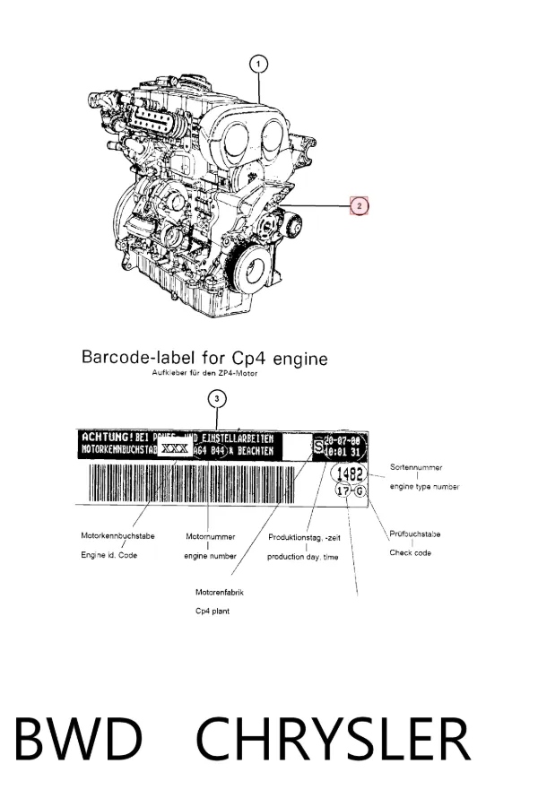Motor completo Jeep Patriot 