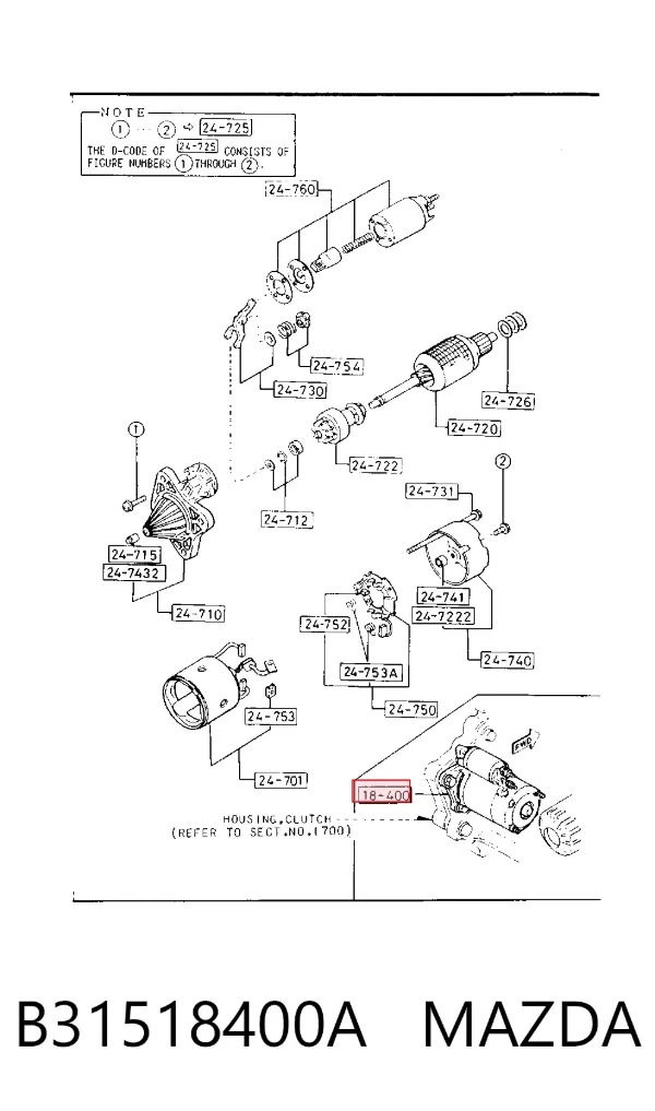 Motor de arranque B31518400A Mazda