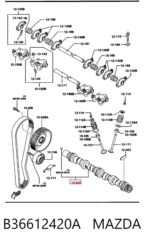 Árboles de levas Mazda 323 S IV