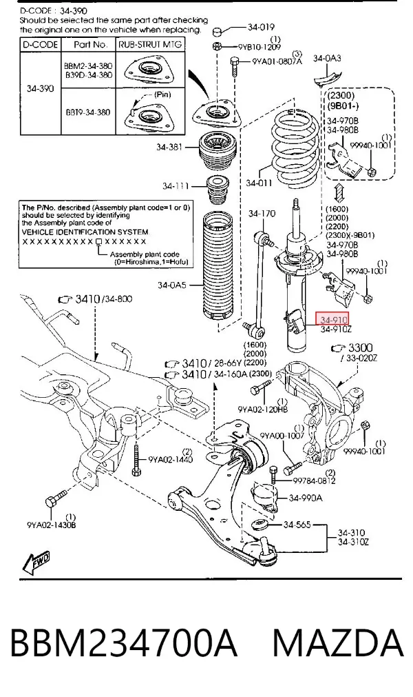 Amortiguador delantero derecho BBM234700A Mazda