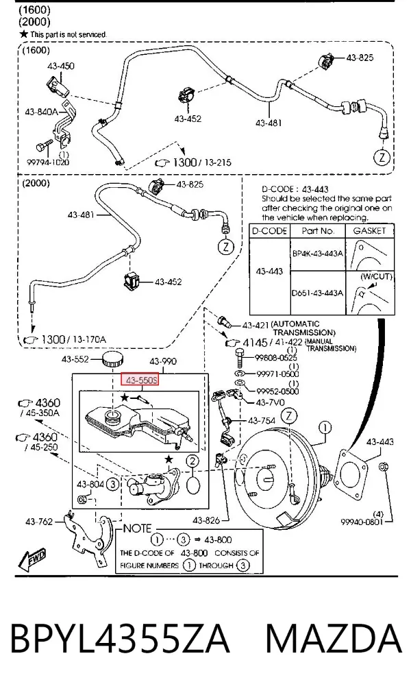 Depósito de líquido de frenos BPYL4355ZA Mazda