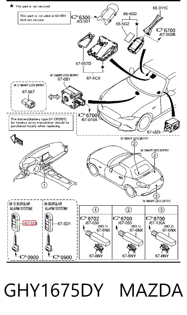 Llavero control de alarma GHY1675DY Mazda