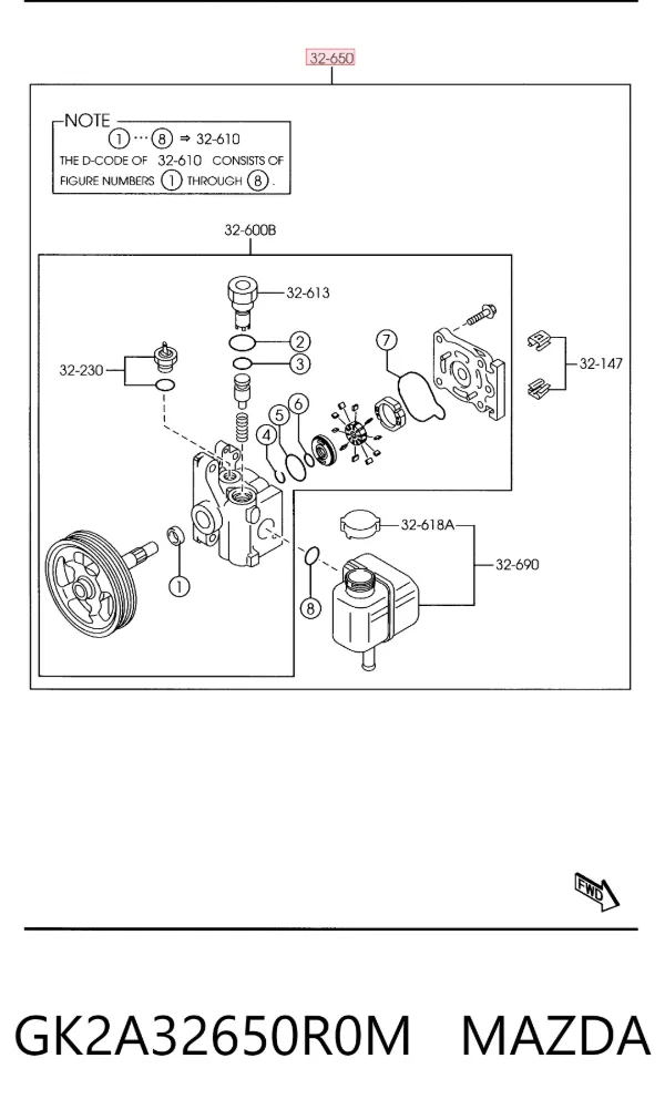 Bomba de dirección GK2A32650R0M Mazda