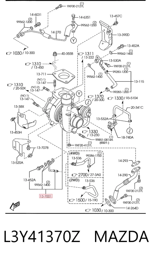 Turbocompresor L3Y41370Z Mazda