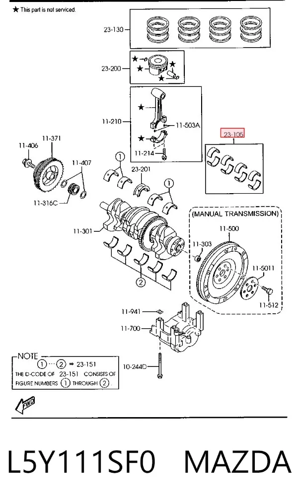 Juego de cojinetes de biela, cota de reparación (+0,25 mm) L5Y111SF0 Mazda
