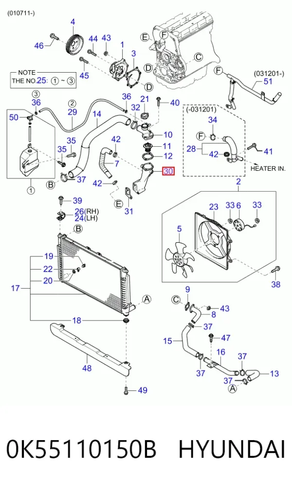 Caja de termostato KIA Carnival I