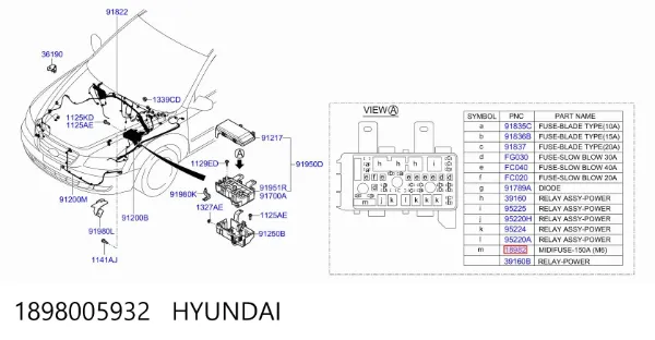 Fusibles 1898005932 Hyundai/Kia
