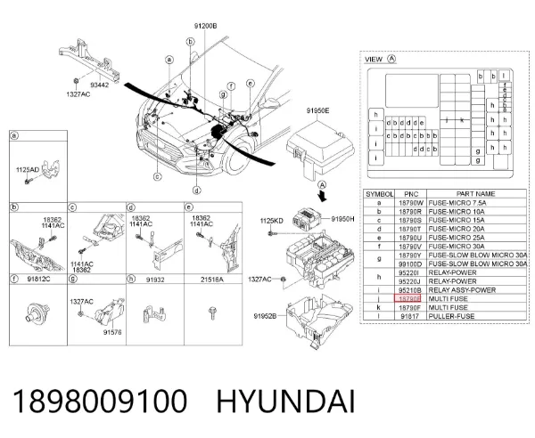 Juego de fusibles 1898009100 Hyundai/Kia