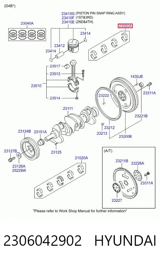 Juego de cojinetes de biela, cota de reparación (+0,50 mm) 2306042902 Hyundai/Kia