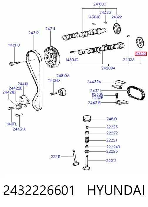 Piñón del árbol de levas 2432226601 Hyundai/Kia