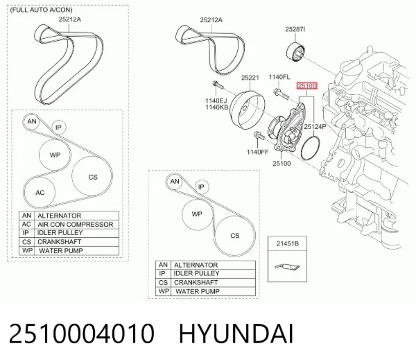 Bomba de agua 2510004010 Hyundai/Kia