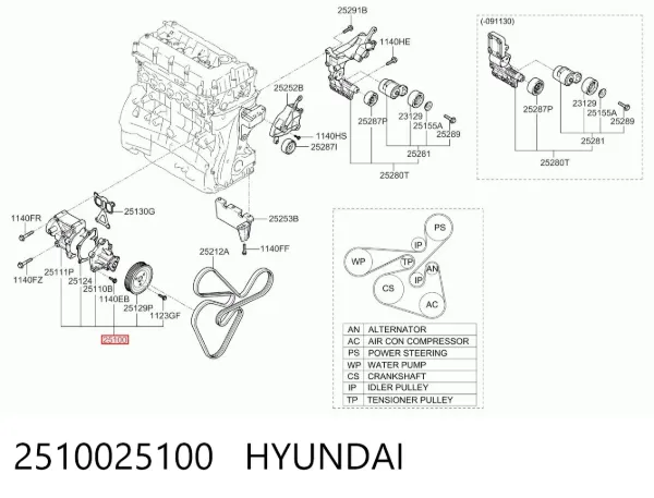 Bomba de agua de refrigeración con carcasa 2510025100 Hyundai/Kia