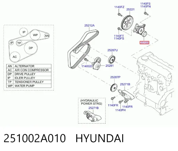 Bomba de agua 251002A010 Hyundai/Kia