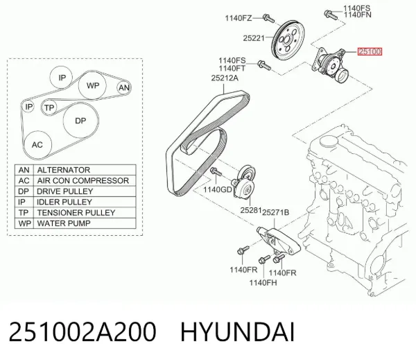 Bomba de agua 251002A200 Hyundai/Kia