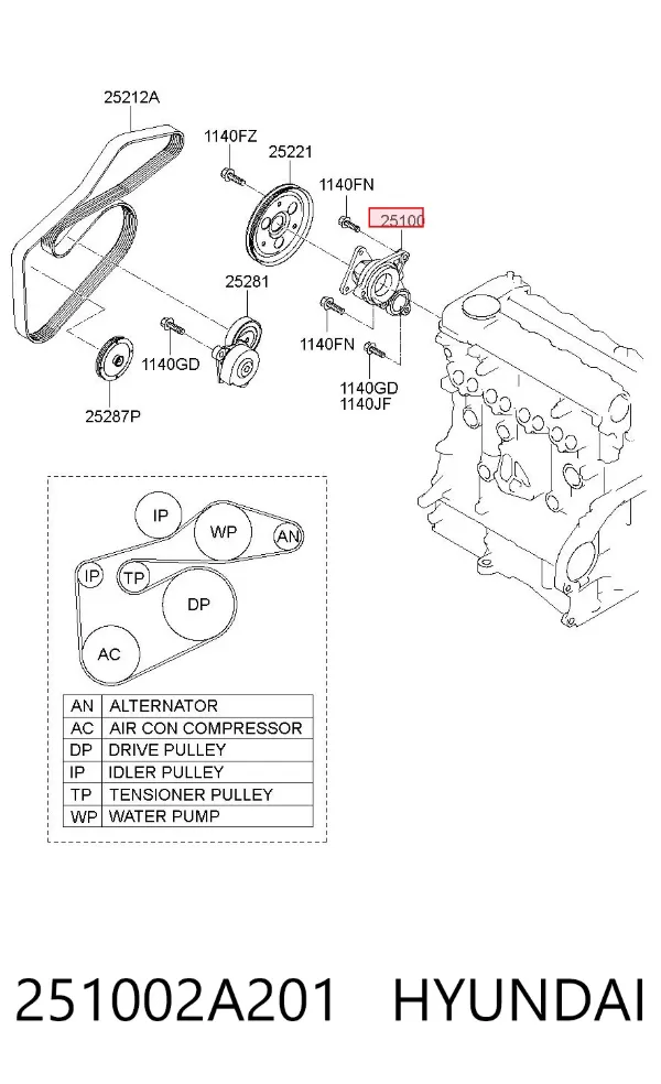 Bomba de agua 251002A201 Hyundai/Kia