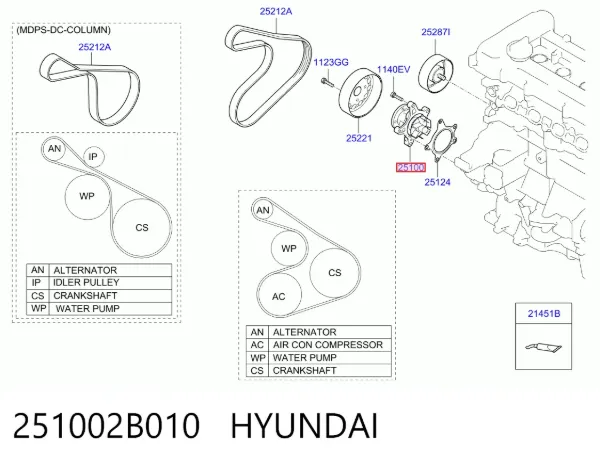 Bomba de agua 251002B010 Hyundai/Kia