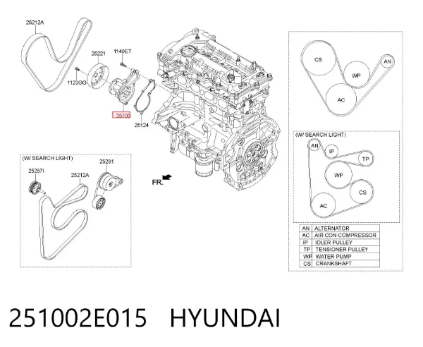 Bomba de agua 251002E015 Hyundai/Kia
