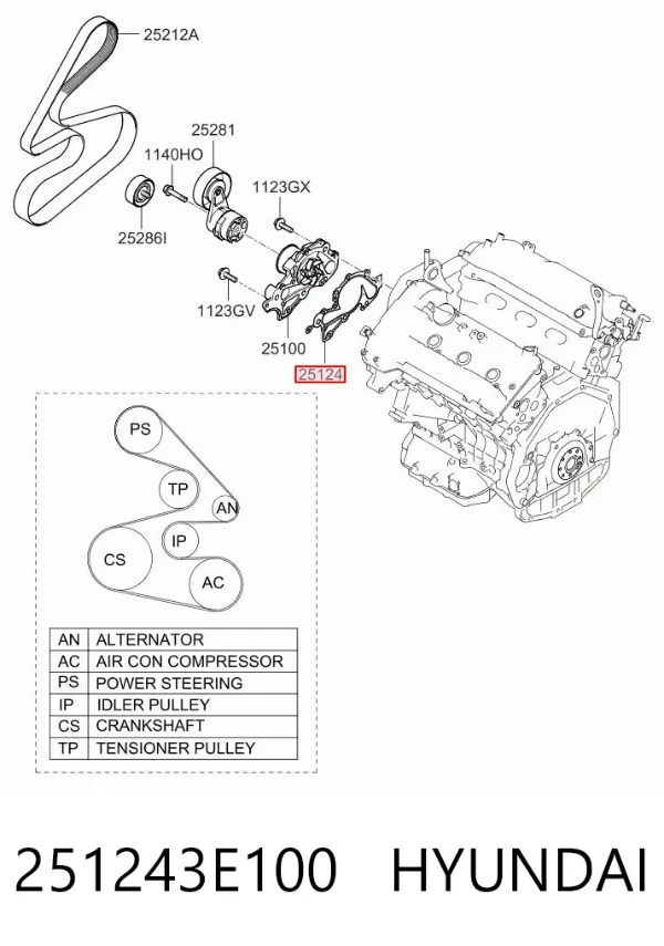Junta de bomba de agua 251243E100 Hyundai/Kia