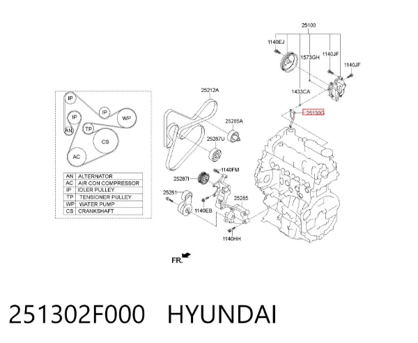 Junta de bomba de agua 251302F000 Hyundai/Kia